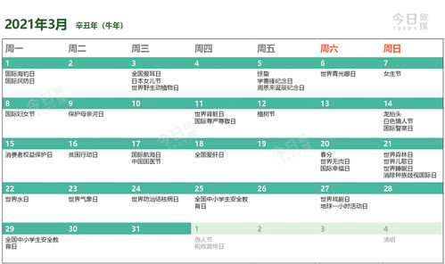 三月营销热点前瞻 捕捉春机，引爆品牌声量