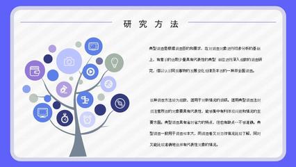 产品市场调研与需求分析 市场营销策划的关键路径