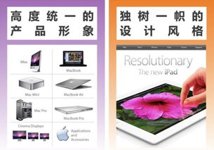 工业设计中产品形象识别系统（PI）的作用与制定方法及其市场营销策划整合