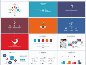 构建高效市场引擎 整合策划、视觉与服务的企业经营计划